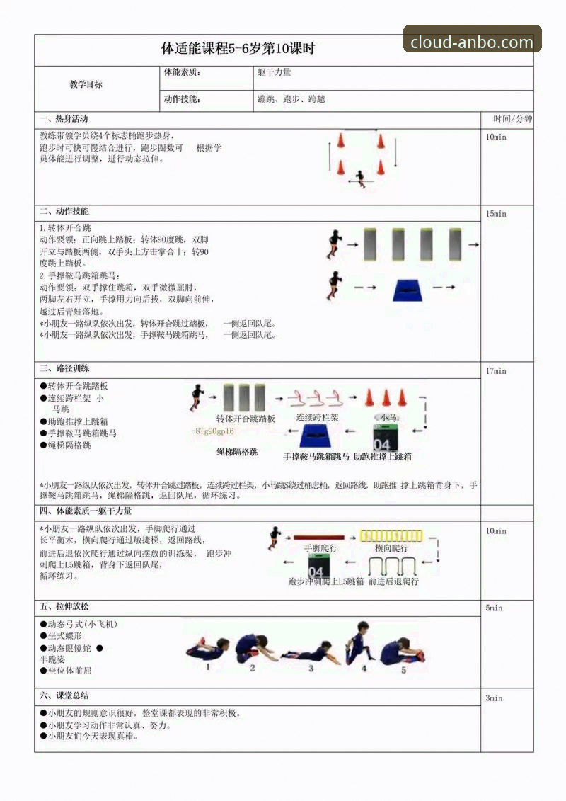 安博体育官网使用指南：从入门到精通的一站式操作手册